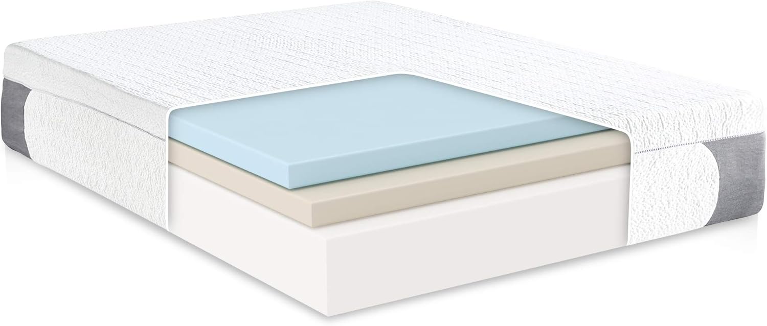 Classic Brands Cool Gel 1.0 Ultimate Gel Memory Foam 14-Inch Mattress with BONUS 2 Pillows , King, White: Furniture & Decor