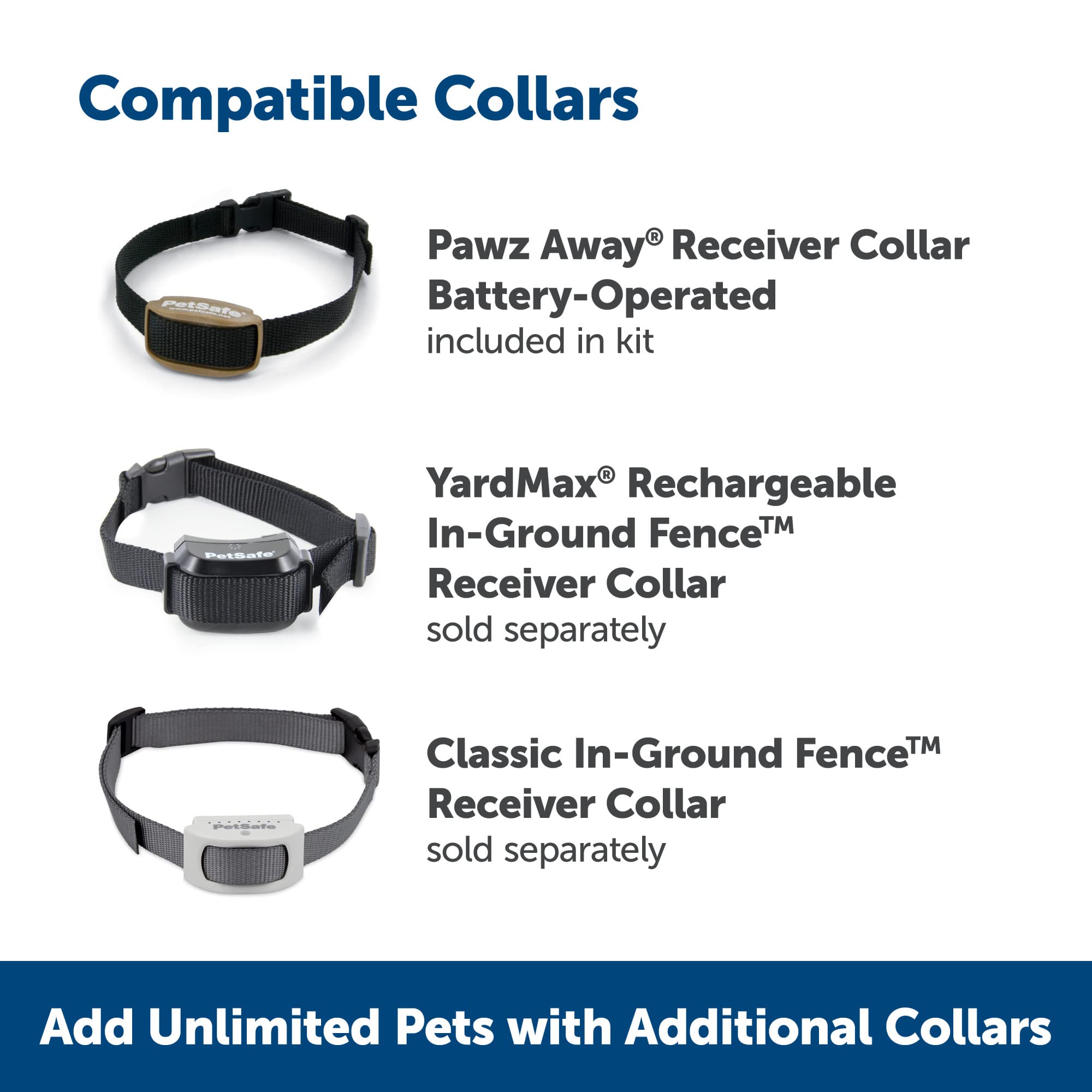 PetSafe Pawz Away Indoor Wireless Pet Barrier, Electric Training System for Dogs & Cats with Receiver Collar