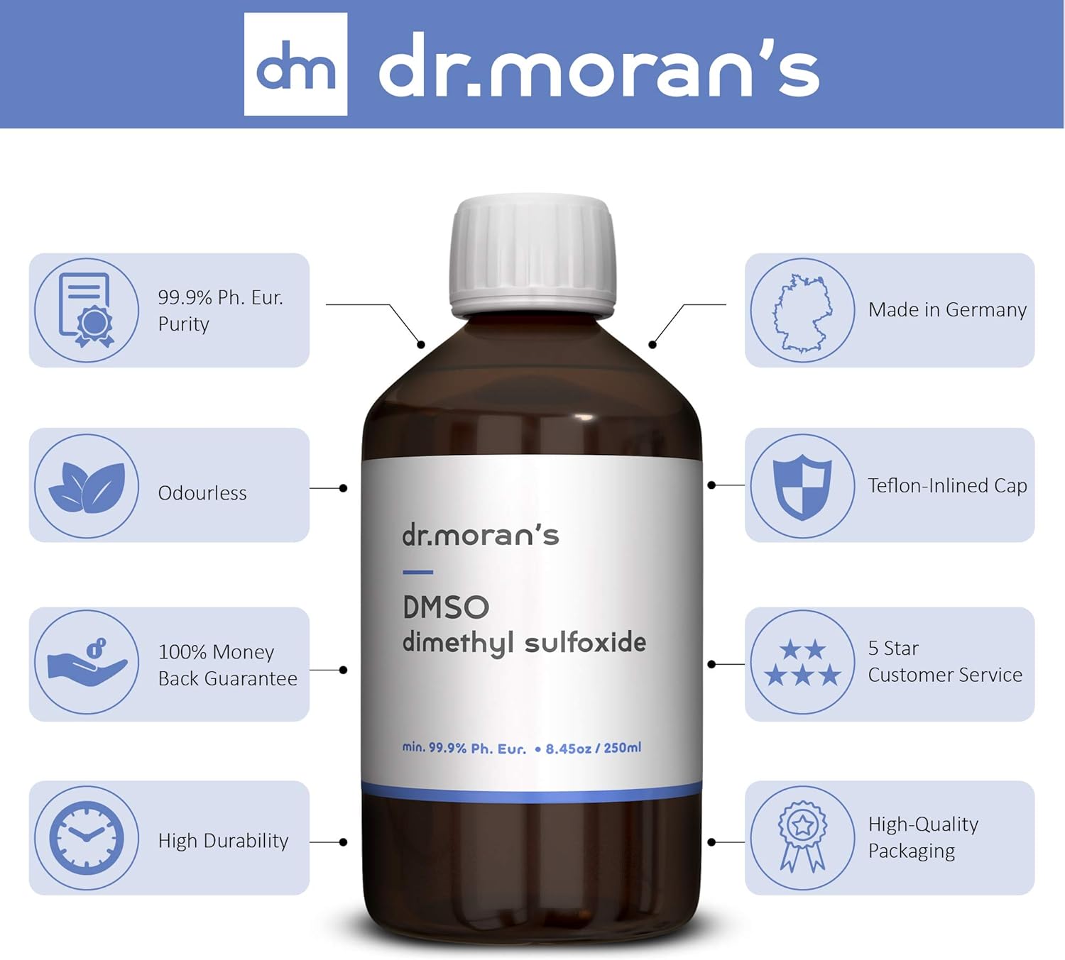 DMSO Pharmaceutical Grade 99.9% Ph. Eur. 250ml, 250 ml (Pack of 1) - Image 4