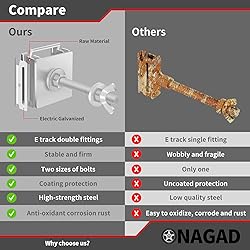 E-Track Spare Tire Mount Holder, Silver Upgraded E