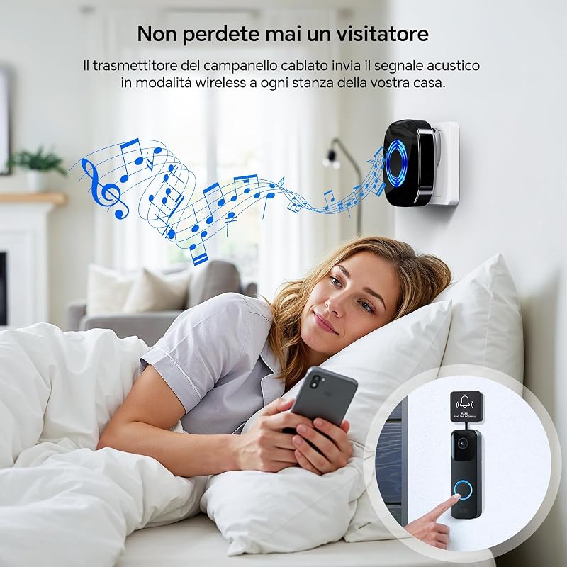 Ripetitore di Segnale Wireless, WET03B Kit di Estensione Campanello Wireless, Compatibile con Tutti i Campanelli Blink, 58 Melodie & 5 Livelli di Volume, 1 Convertitore e 1 Ricevitore