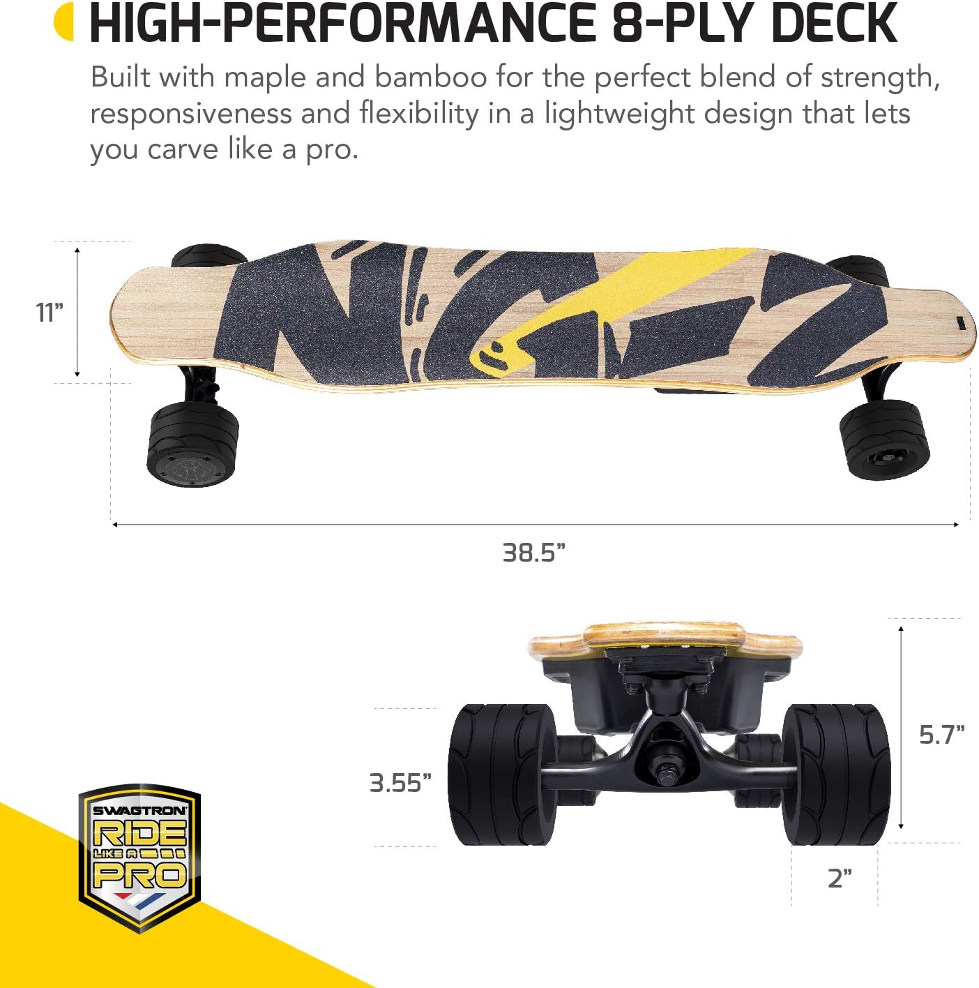 swagskate ng2 review