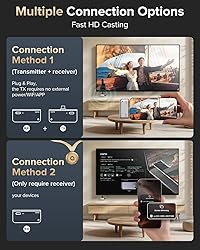 Llano S850 Upgraded Type-C Wireless HDMI