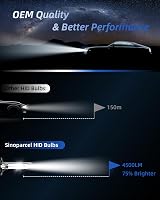Sinoparcel D3S Xenon Bulb 55W 4500LM 6000K Pack of 2 66340 view 2
