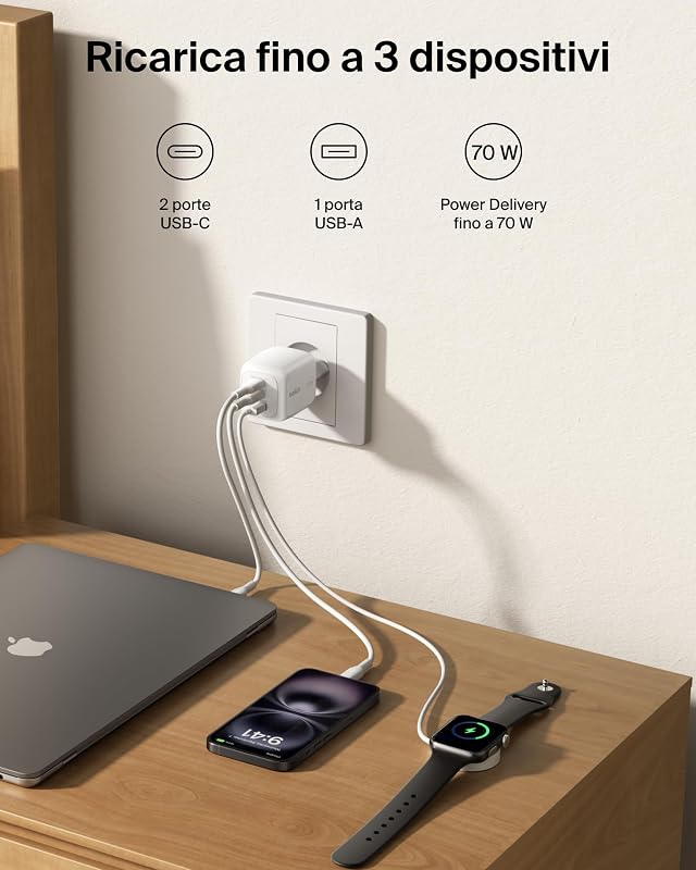 BoostCharge Pro Caricatore GaN USBC 70W, 3 Porte, Adattatori Viaggio