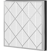 Allisfresh HE400 Hepa Filter Replacement Compatible with Shark HE4FKPET HE400 HE401 HE402 & HE405 4 Fan Air Cleaner Purifier, 3-Stage Filtration