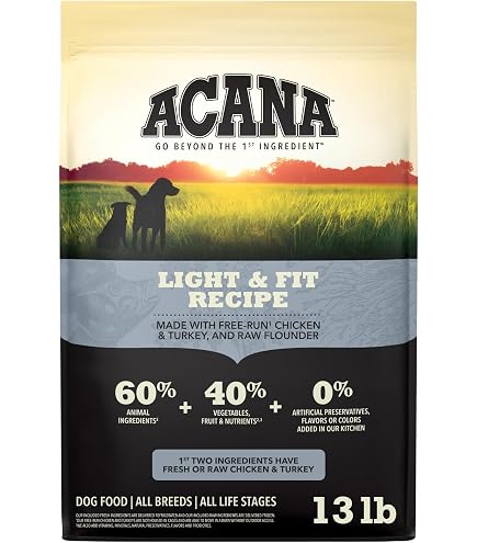 Acana Adult Small Breed Dog Food 6kg : Amazon.ca: Pet Supplies