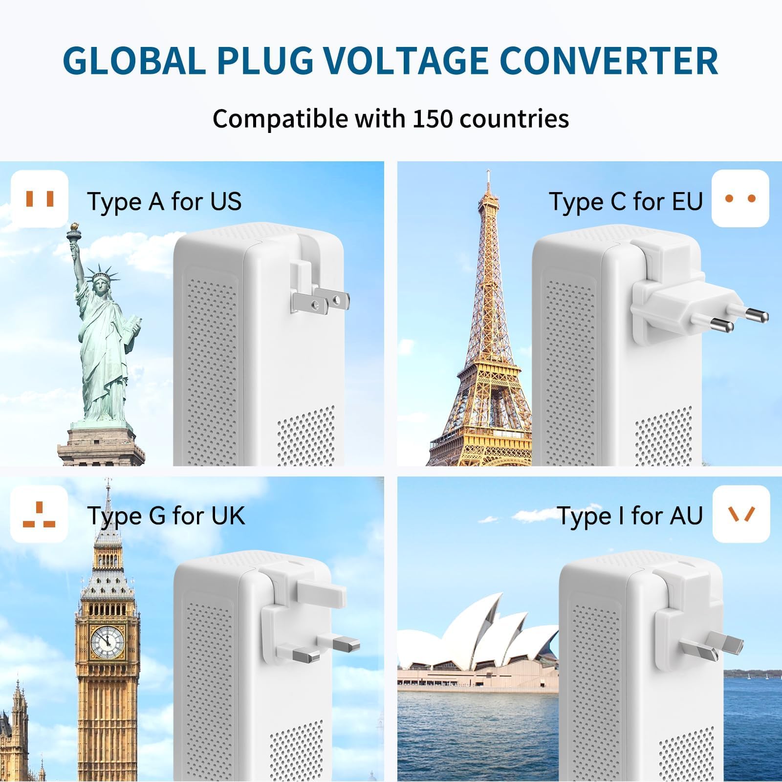 Mampabo Voltage Converter for European Travel, 220V to 110V Converter,2000W European Travel Plug Adapter, 220 to 110 Voltage Converter US to Europe 2 USB C 2 USB A, Power Converter for Europe (2U2C)