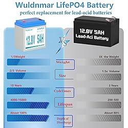 12V 5Ah LiFePO4 Battery, Lithium Battery with