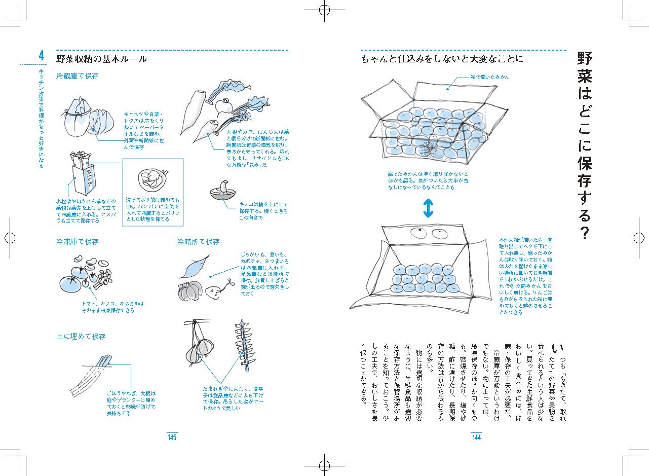 片づく家のアイデア図鑑 田中 ナオミ 本 通販 Amazon