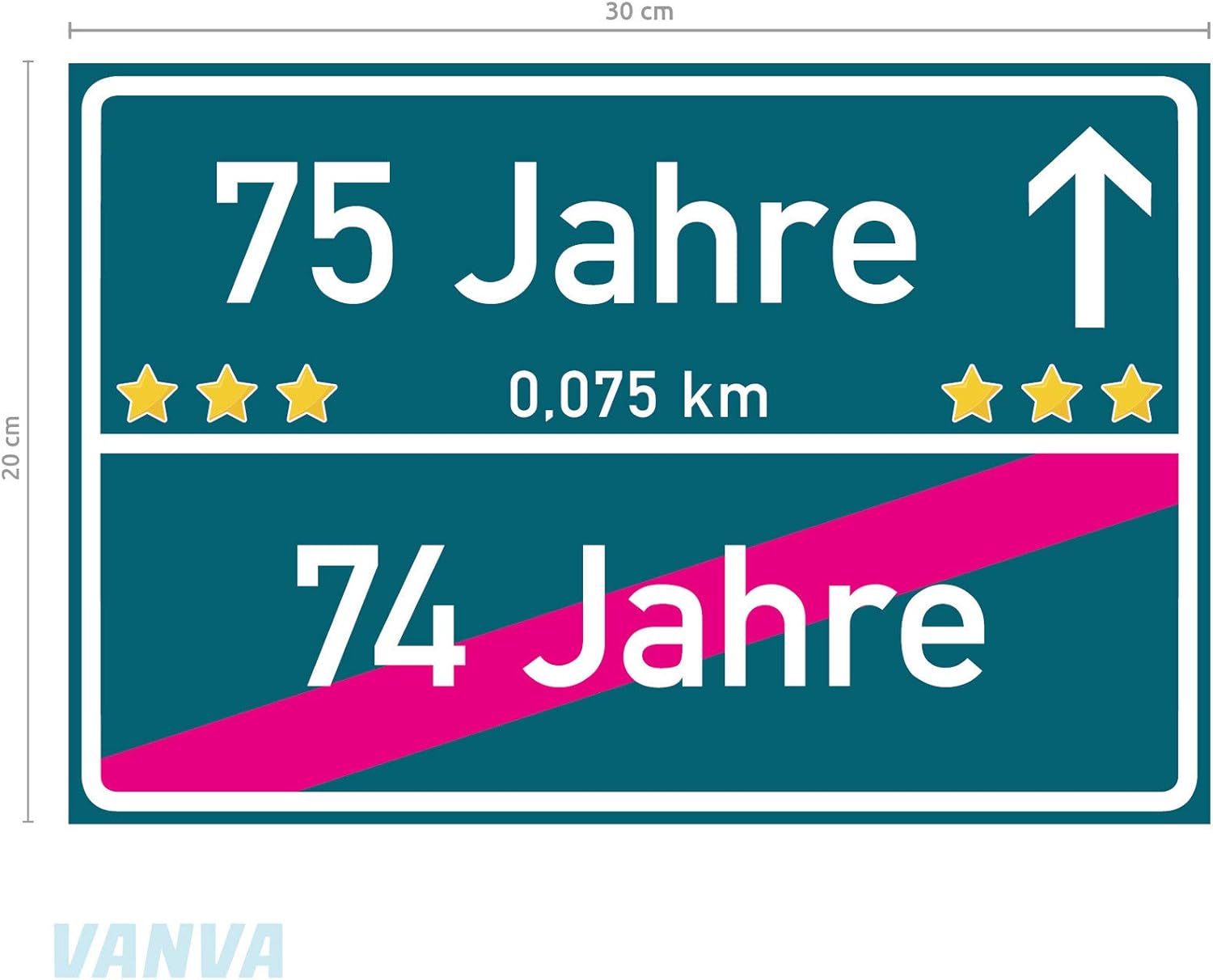 Die Ernhrungsdocs Alle Rezepte Ndr De