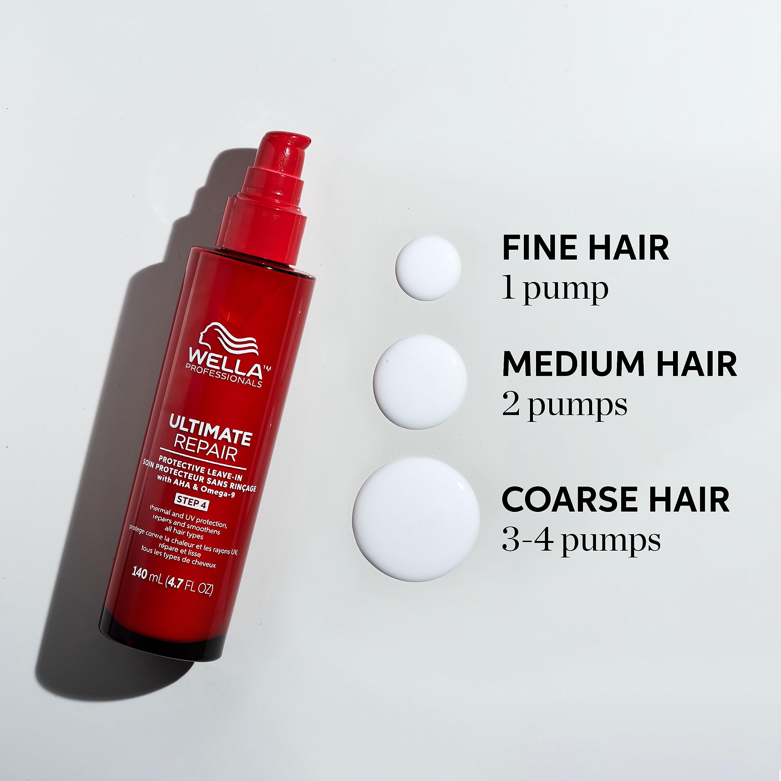 Wella Professionals ULTIMATE REPAIR Protective Leave-In Treatment for Damaged Hair | Thermal, UV Protection | Repairs & Smoothens | For All Hair Types | 4.7 Fl Oz
