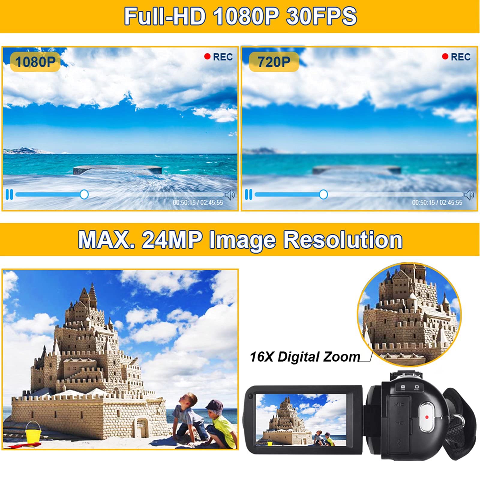 Video Camera Camcorder Full HD 1080P 30FPS 24.0 MP IR Night Vision Vlogging Camera Recorder 3.0 Inch IPS Screen 16X Zoom Camcorders Camera Remote Control with 2 Batteries