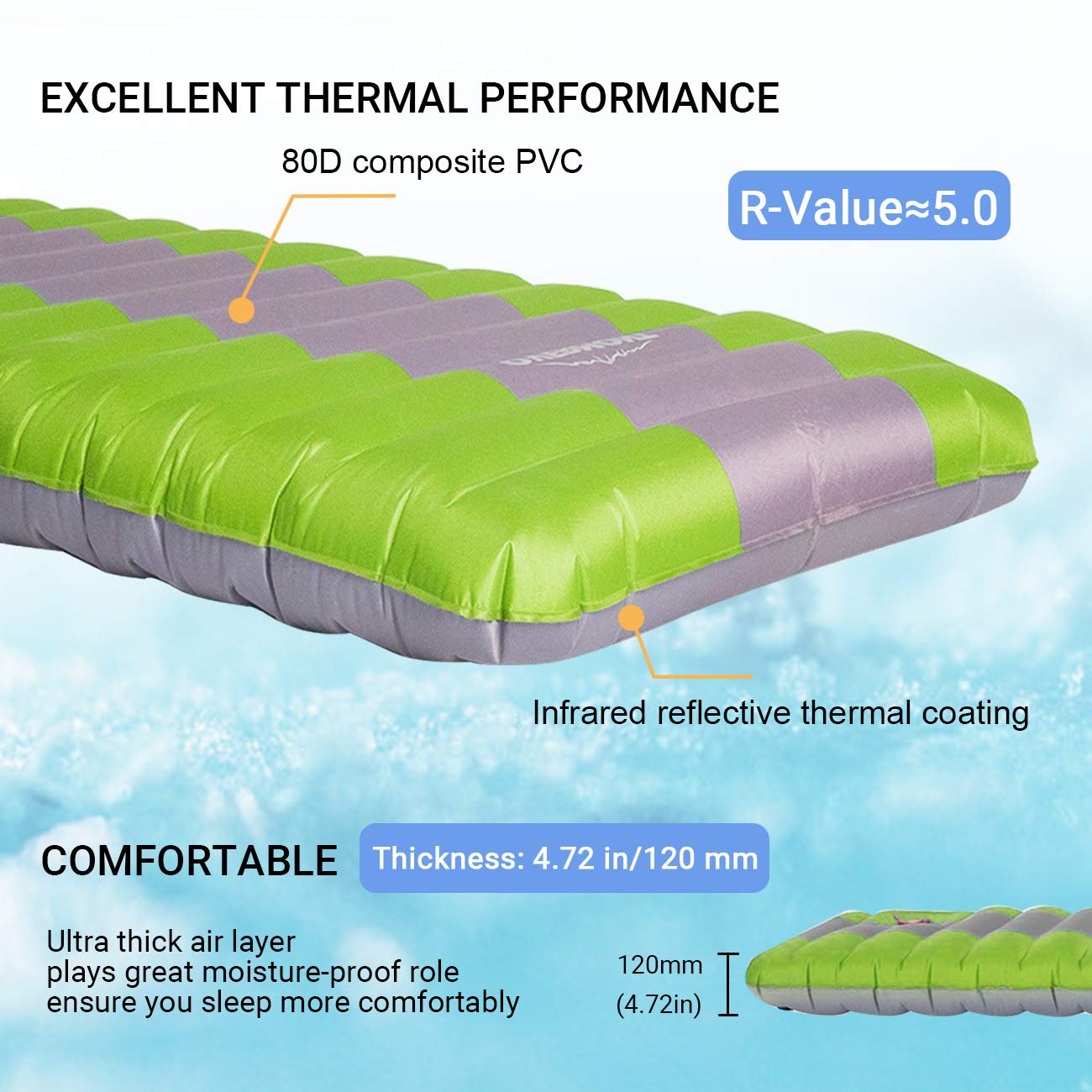 overmont sleeping pad