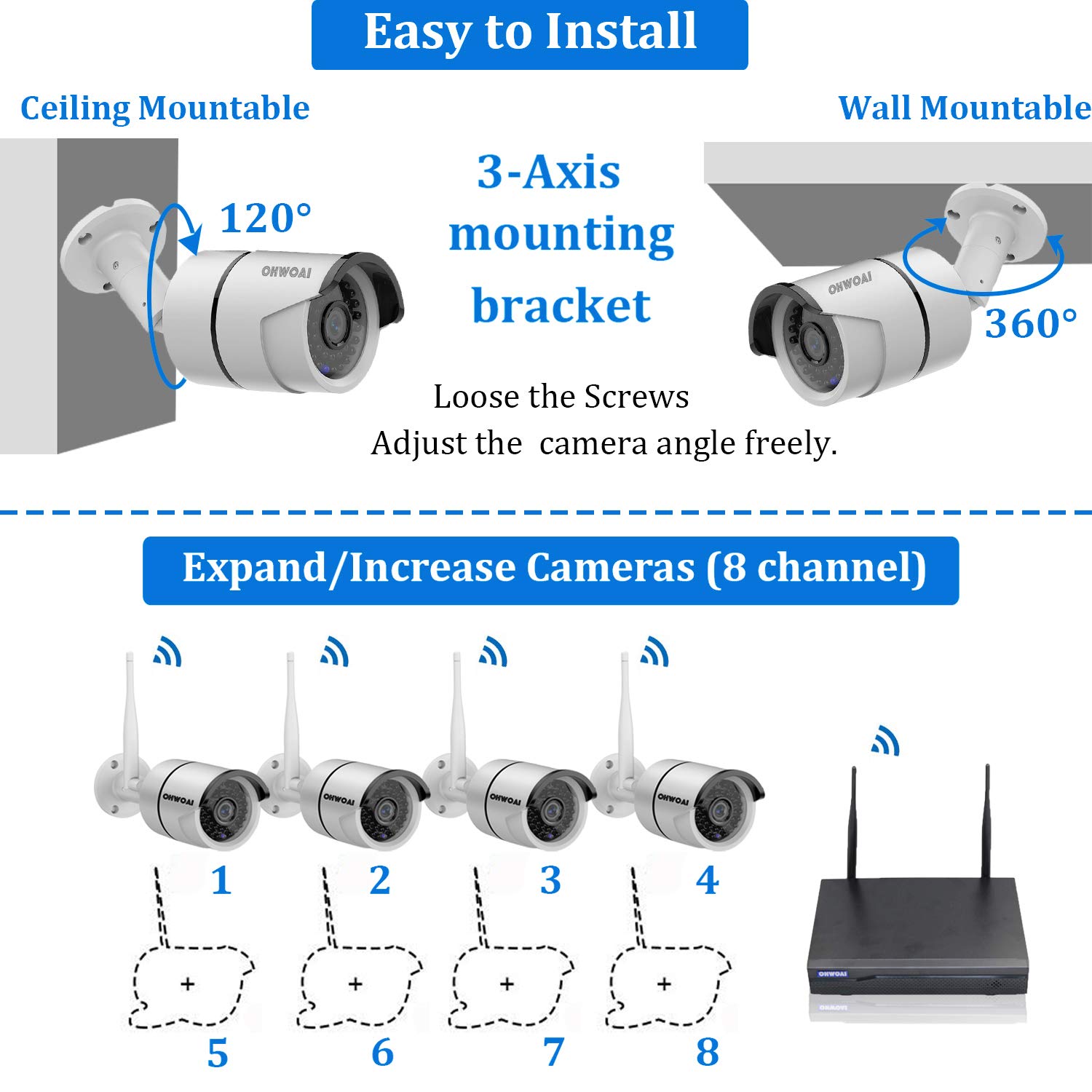 【2020 New】 Security Camera System Wireless, 4TB Hard Drive PreInstall