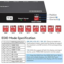 HDMI Extender Splitter Over Ethernet 1 in 8 Out