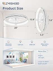 ZMISHIBO Low Profile Ceiling Fans with Lights and