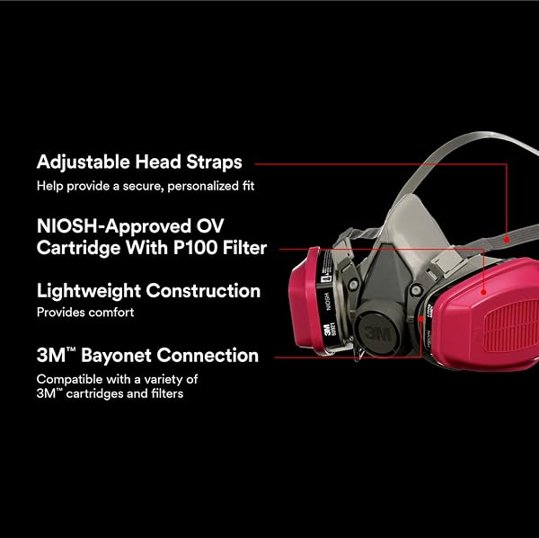 3M P100/OV ODOR/PARTICULATE MULTI-PURPOSE REUSABLE RESPIRATOR 65021, MEDIUM SIZE, NIOSH-APPROVED ORGANIC VAPOR CARTRIDGE & P100 RATED FILTERS, FLEXIBLE, THERMOPLASTIC FACESEAL FOR COMFORT (65021H1-DC)