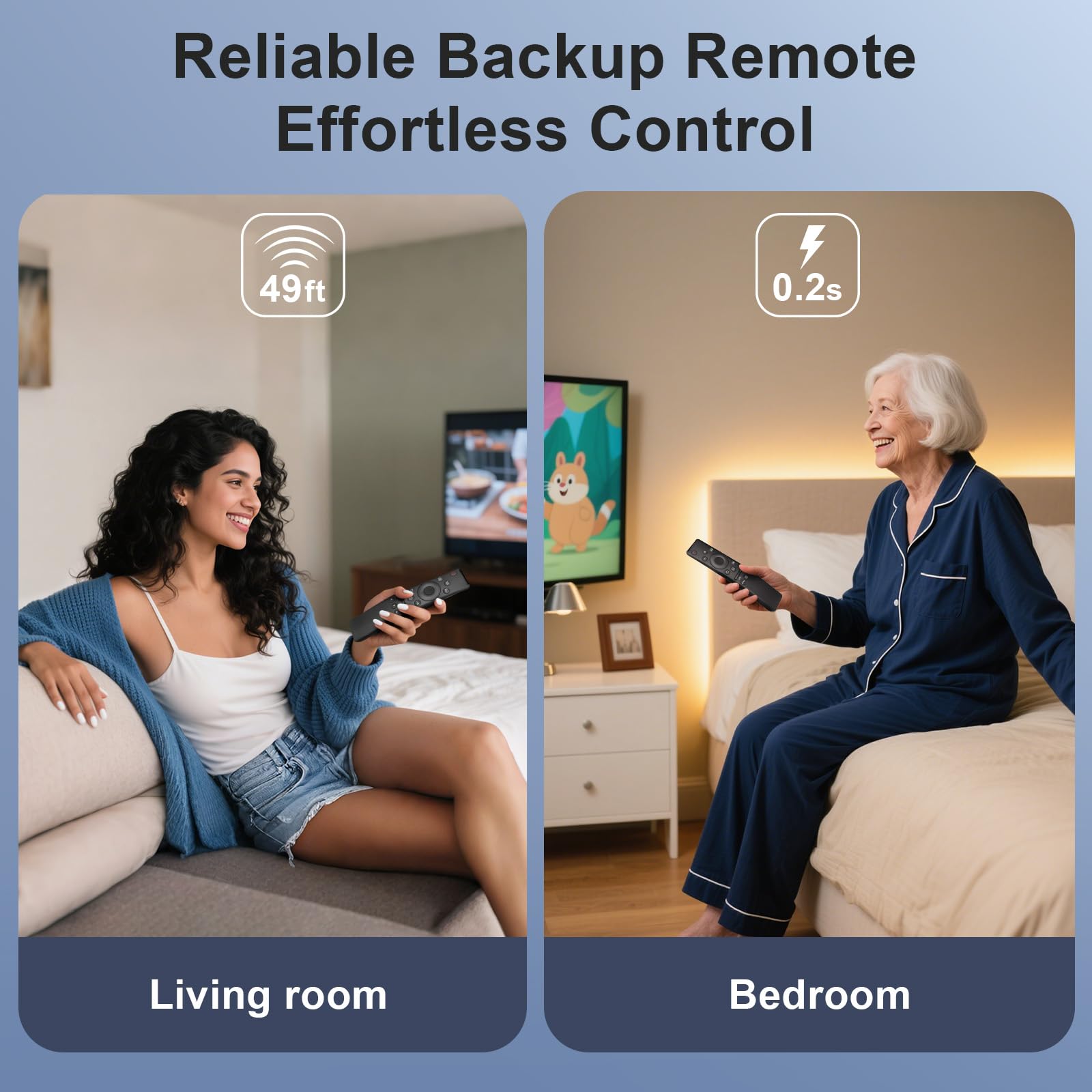 【Pack of 2】 for Samsung Smart TV Remote Control Replacement,Universal for All Samsung TVs