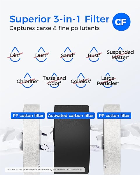 WATERDROP G3-2CF FILTER, REPLACEMENT FOR WATERDROP G3-W & G3P600 & G3P800 REVERSE OSMOSIS SYSTEM, PACK OF 2 G3-N1CF, 6-MONTH LIFETIME