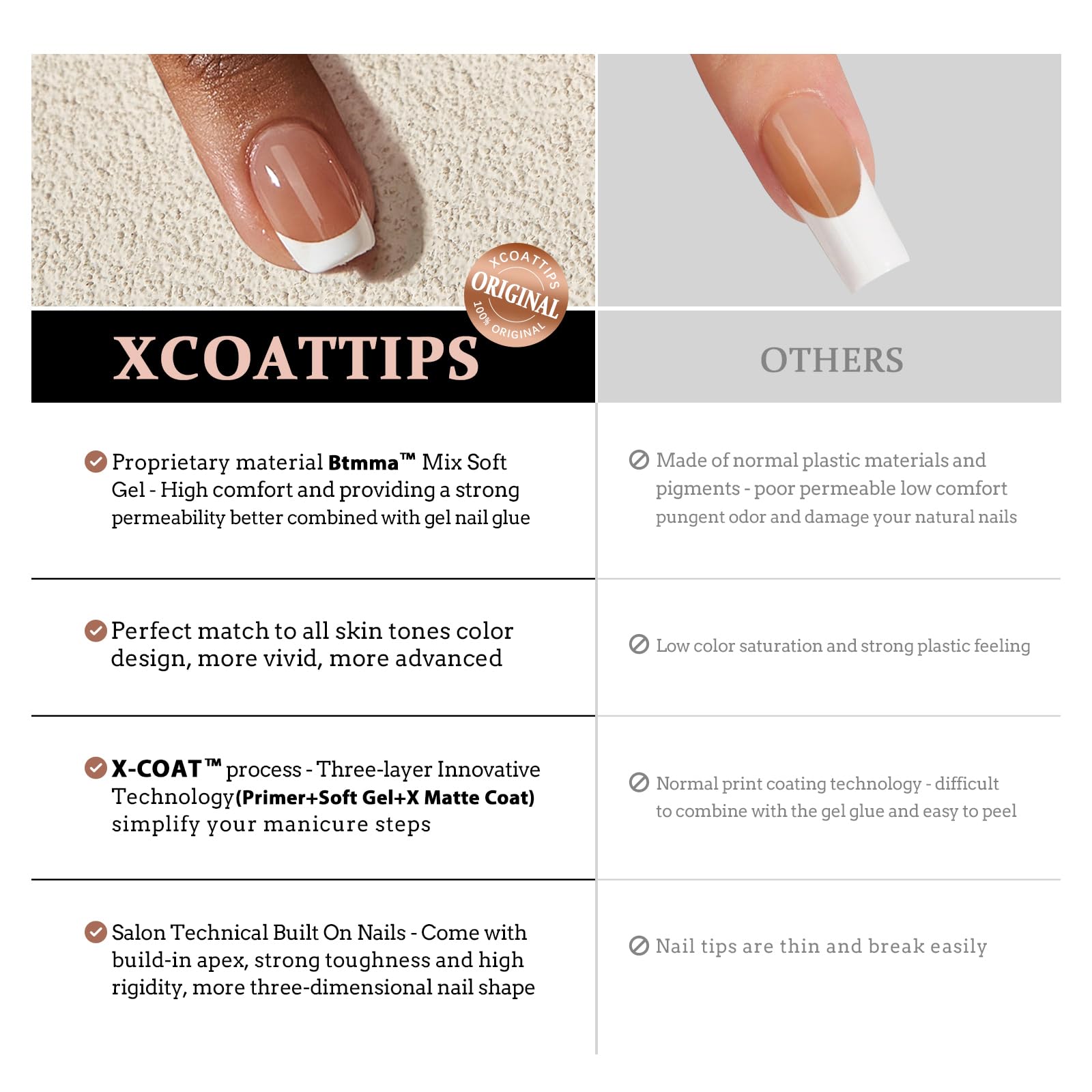 BTArtboxnails French Gel Nail Tips - XCOATTIPS Brown Extra Short Square French Tip Press on Nails, No Need to File Fake Nails Nail Art DIY - Image 7