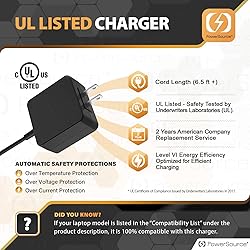 PowerSource 45W 33W UL Listed 7Ft Long Wall Plug