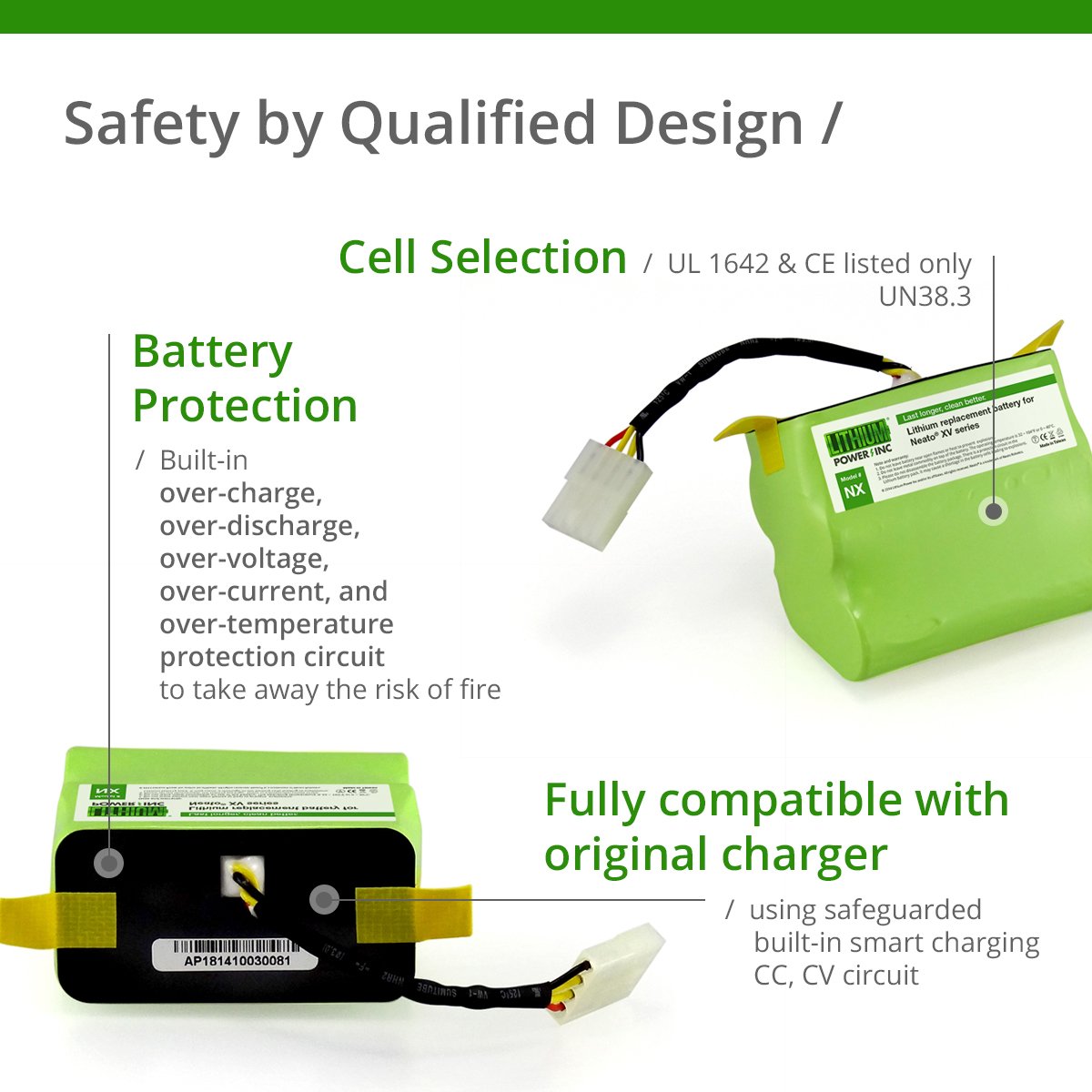 Chloroquine moa youtube