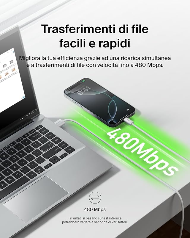 Confezione da 2 cavi intrecciati da USB-A a USB-C da 1,5 m, 15 W, cavo flessibile per ricarica rapida, cavo Type-C per iPhone 17 e iPhone 16 series, Galaxy S25, Pixel 10, iPad Pro ecc., bianco