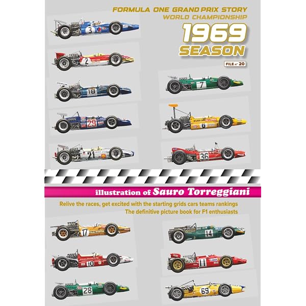 Formula One Grands Prix Story 1950 Season World Championship