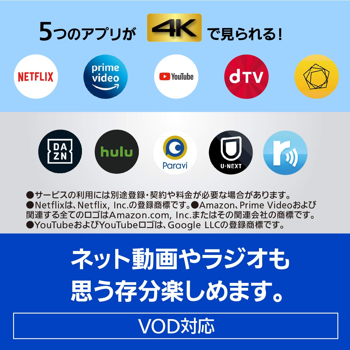 Panasonic DMR-4W101 1TB 3 Tuner Blu-ray Recorder, Built-in 4K Tuner, 4K Broadcast Long Time Recording/Supports 2 Program Recording, 4K DIGA