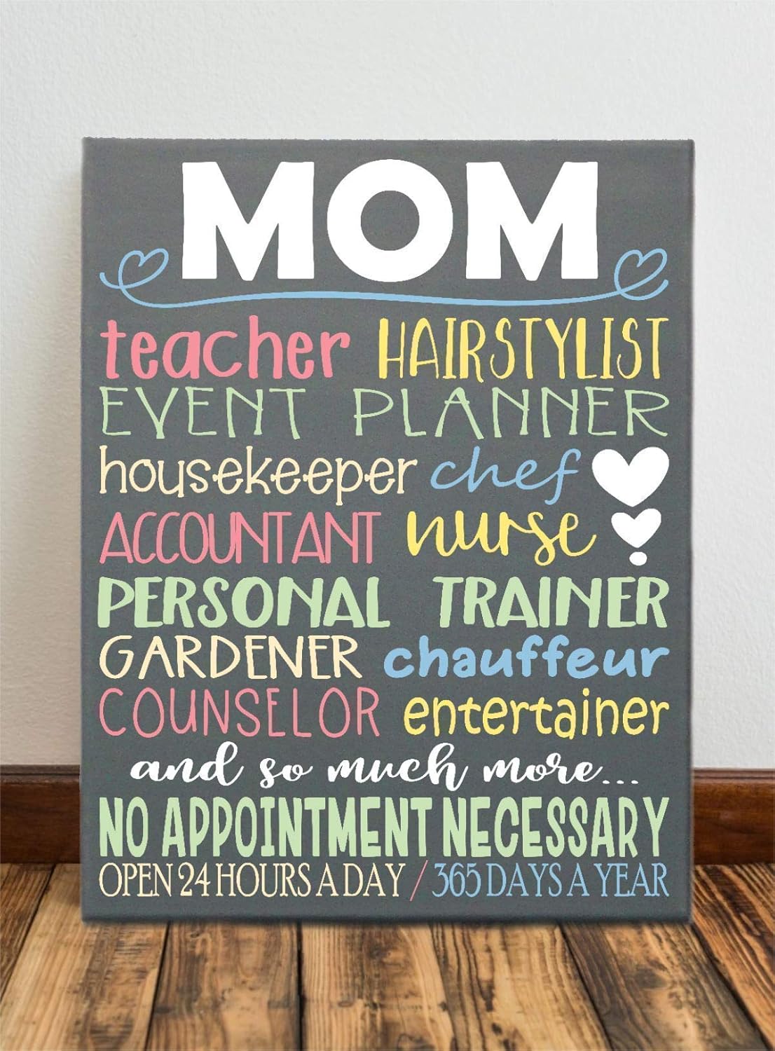 Amazon Com Gift For Mom Funny Mom Job Description Sign Canvas Handmade