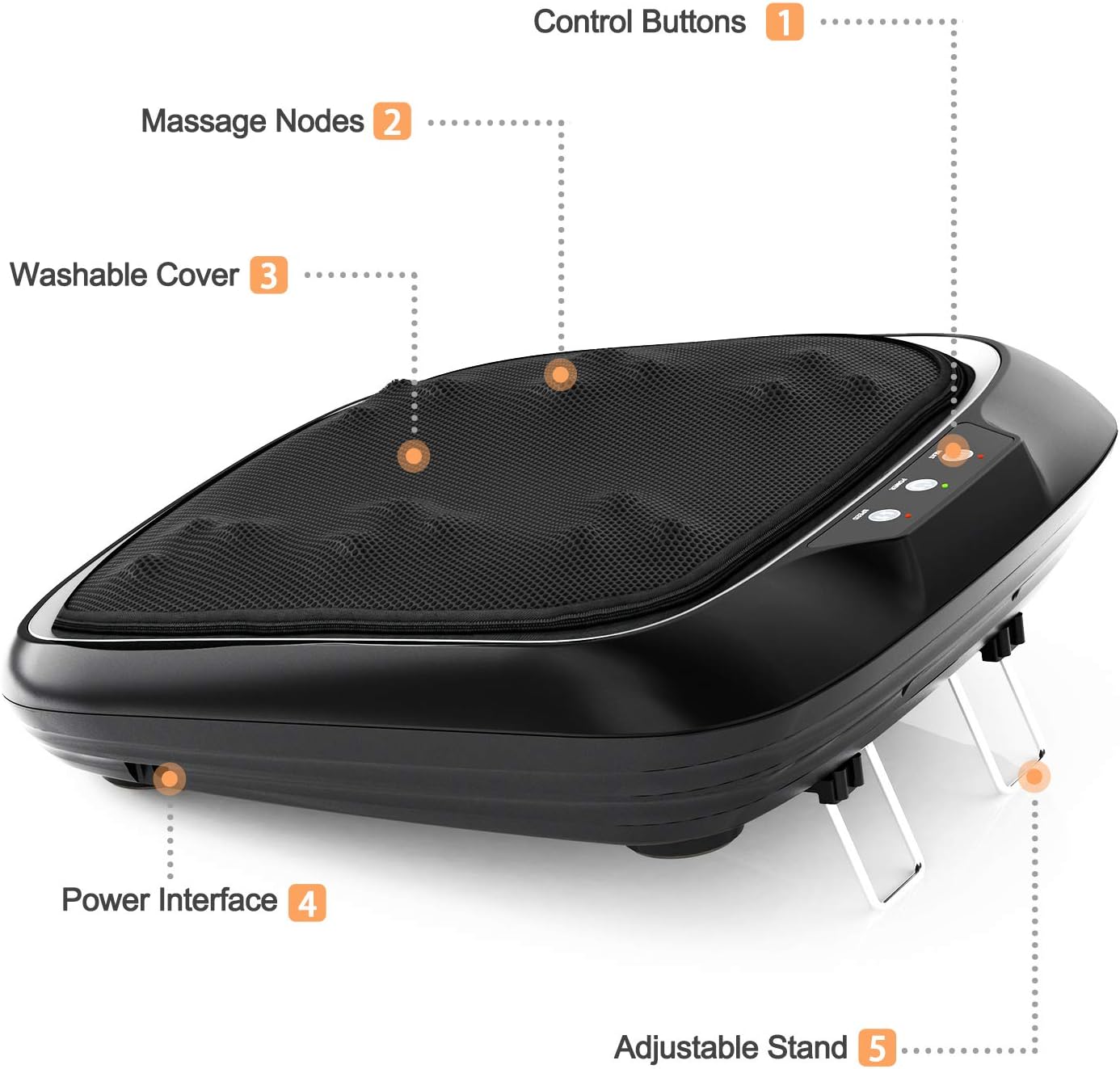 Shiatsu Home Foot Massager with Washable Cover, RENPHO Electric Foot Massage Machine with Soothing Heat and Multi Buttons for Tired Feet: Health & Personal Care