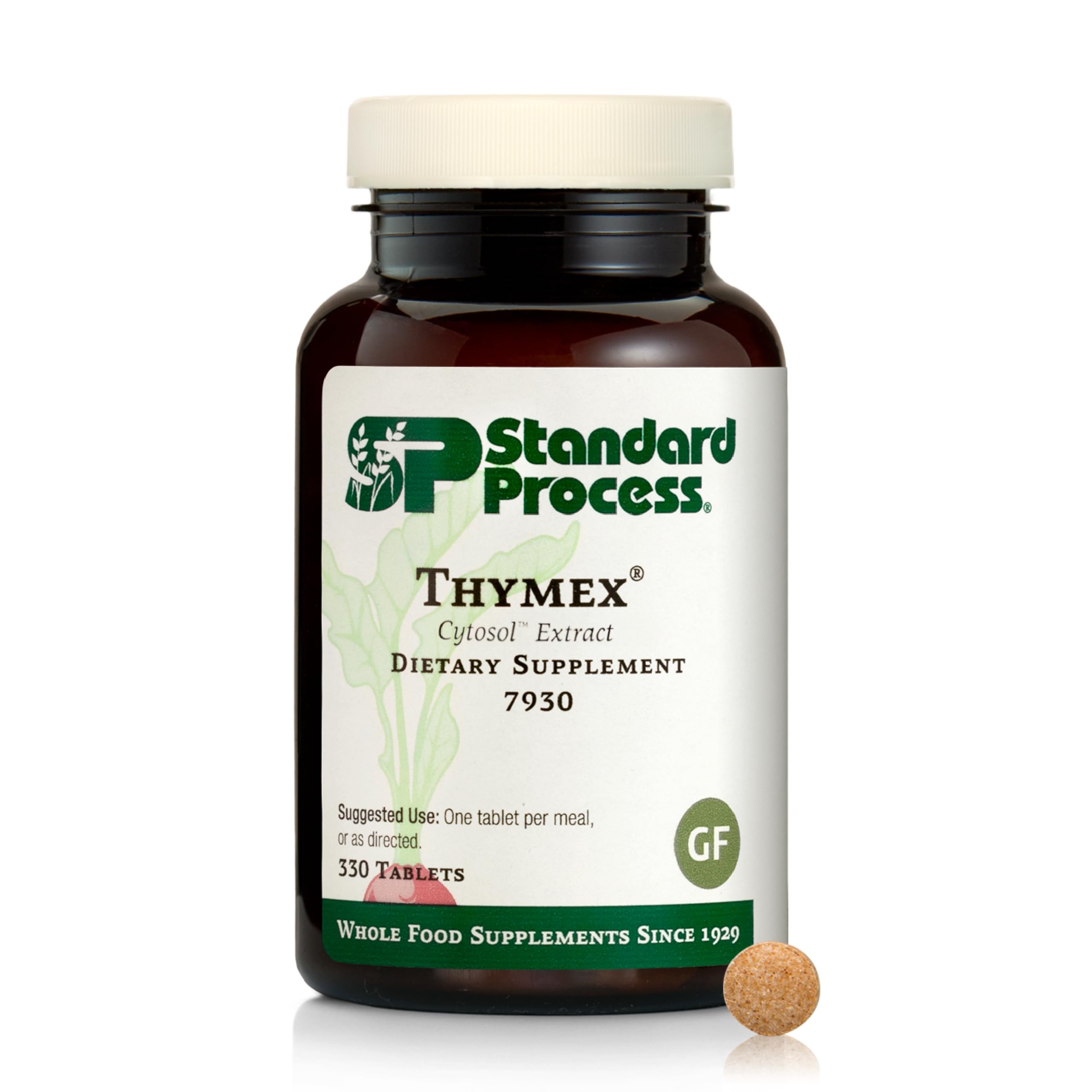 Thymex
