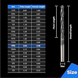 toolant 7/32" Cobalt Drill Bit Set(Pro) Titanium