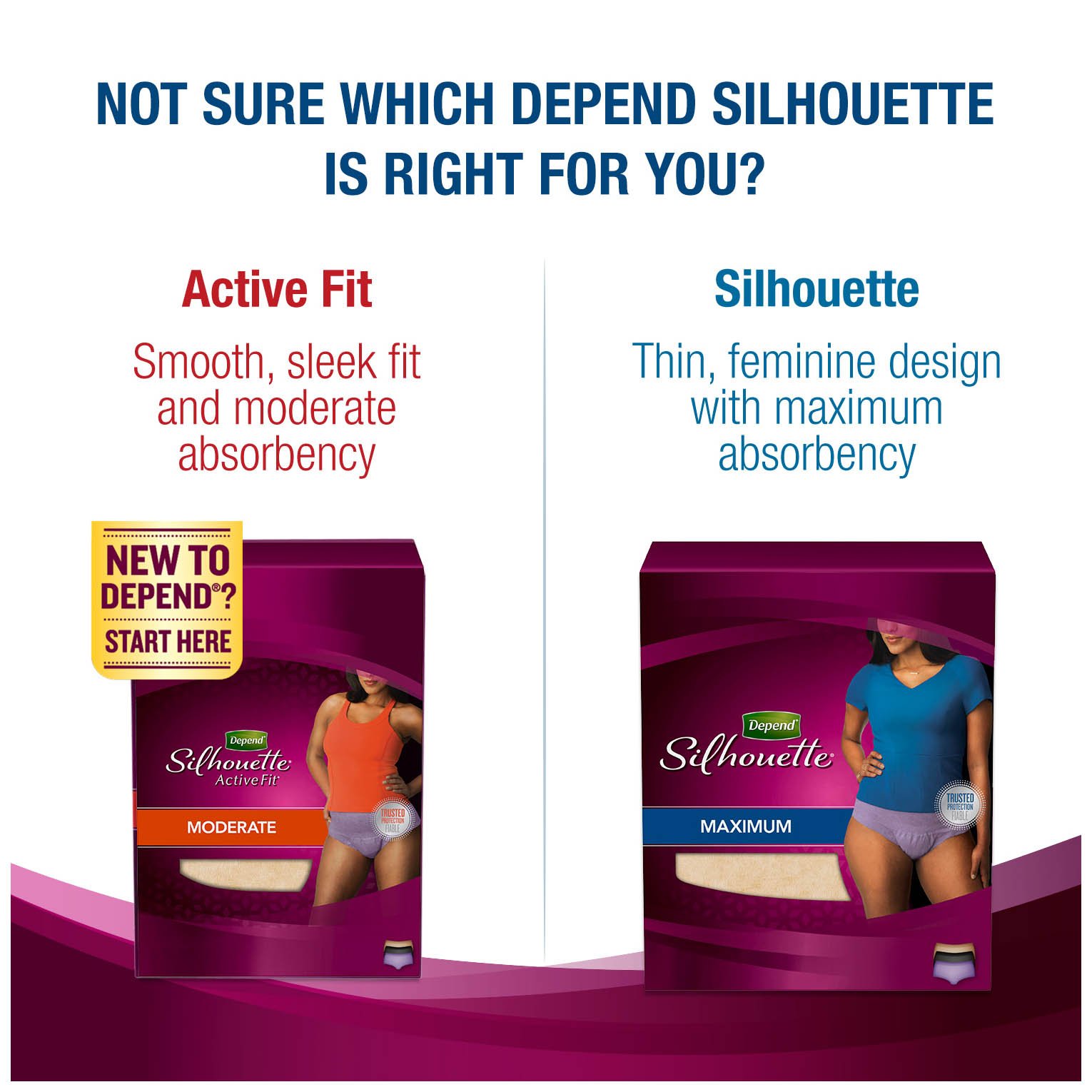 Depend Silhouette Incontinence Underwear for Women, Maximum Absorbency