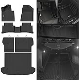 Naibeve Floor Mats for 2019 2020 2021 Hyundai Tucson Gas (Not for PHEV/Hybrid)-All Weather for Hyundai Tucson Floor Mats & Cargo Liner with Backrest Mats Accessories
