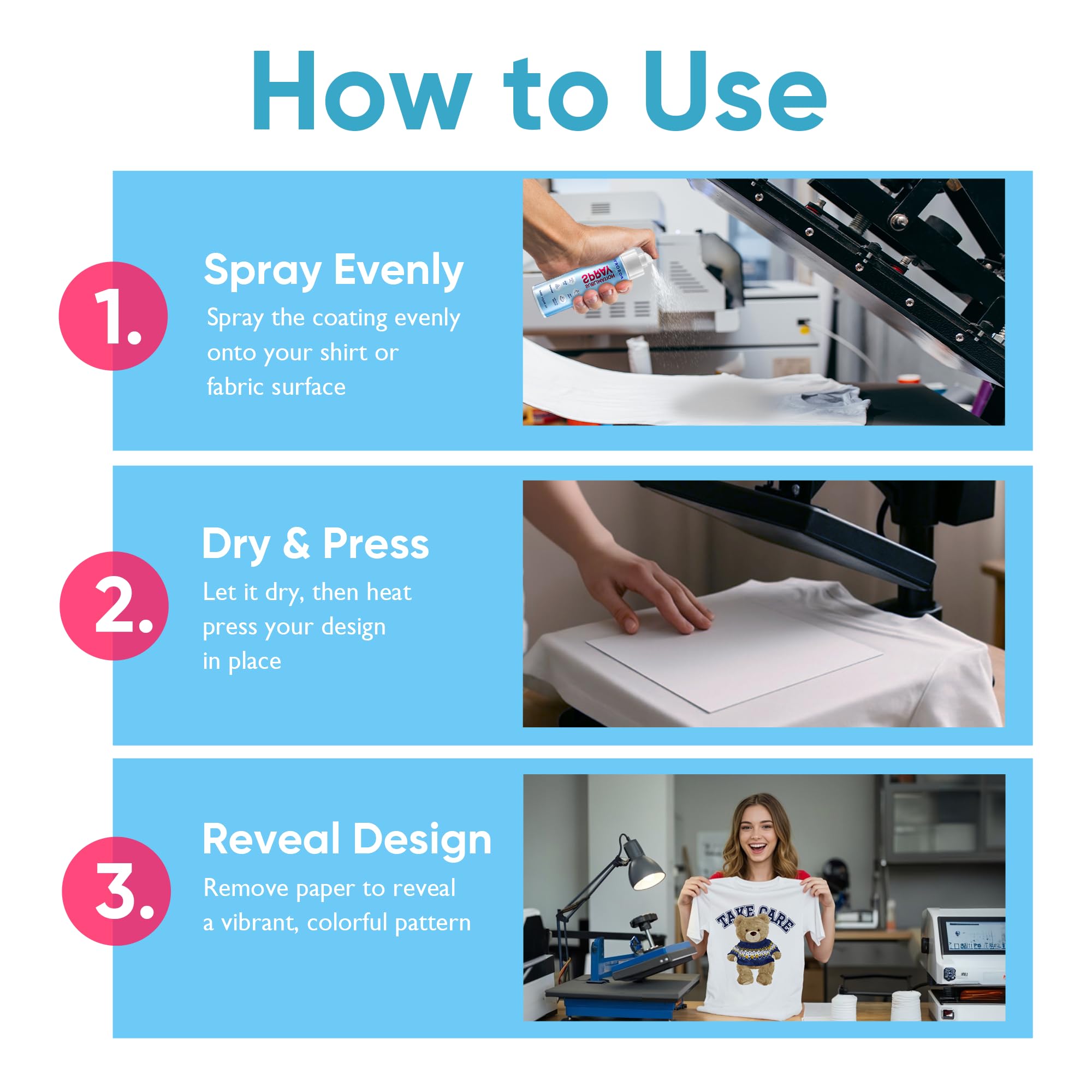 AOSORW Sublimation Spray for Cotton Shirts: Sublimation Coating Supplies for T-Shirts Canvas Polyester (5.07 oz / 150 mL)