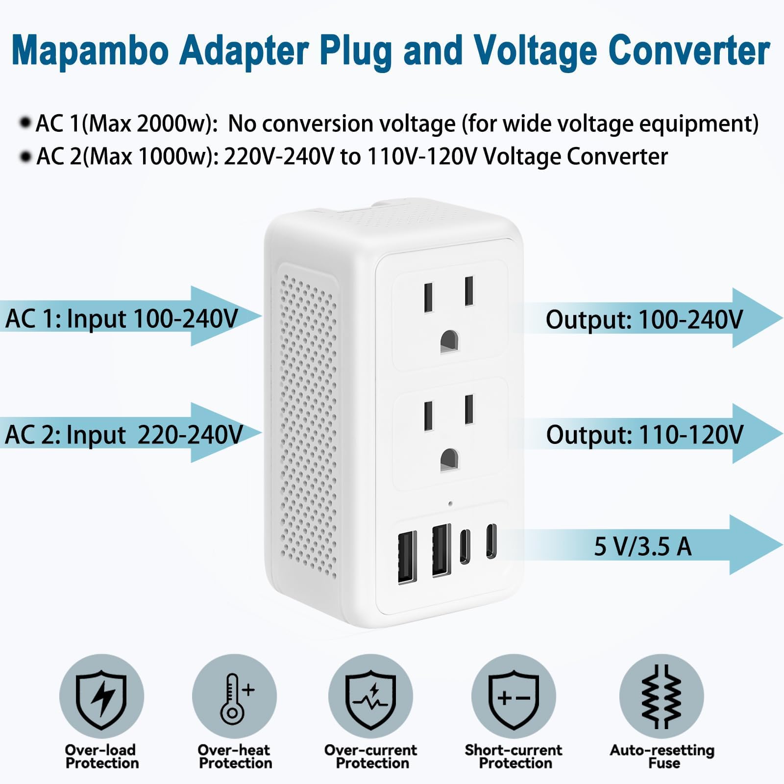 Mampabo Voltage Converter for European Travel, 220V to 110V Converter,2000W European Travel Plug Adapter, 220 to 110 Voltage Converter US to Europe 2 USB C 2 USB A, Power Converter for Europe (2U2C)