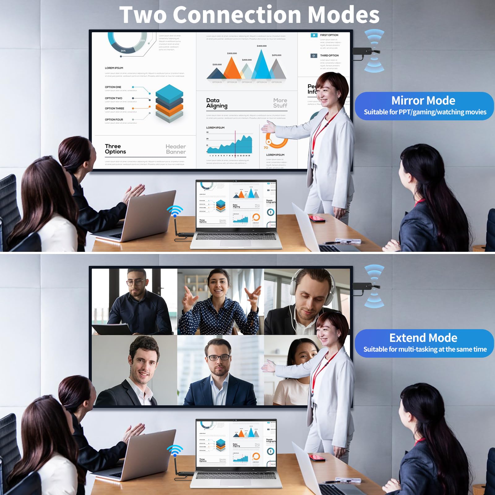 Wireless HDMI 4 Receiver and Transmitter USB-C Extender Kit,Plug & Play 165FT Portable 2.4G/5G Wirelessly Simultaneous Expansion for Multiple Screens from Laptop and Camera to TVs,Projectors