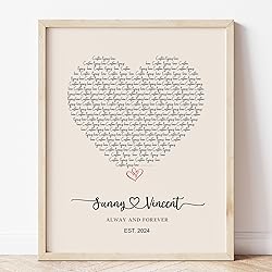 Custom Song Lyrics UNFRAMED Poster - Personalized
