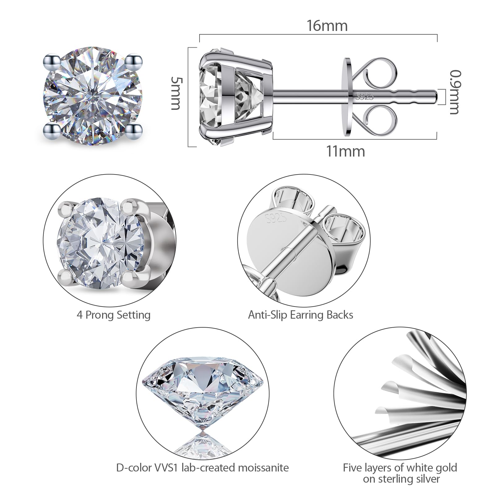 SugarTang Moissanite Earrings, Diamond Stud Earrings for Women 1-3 CT 18K White Gold Plated/S925 Sterling Silver Earring for Men, Lab Grown Hypoallergenic Jewelry