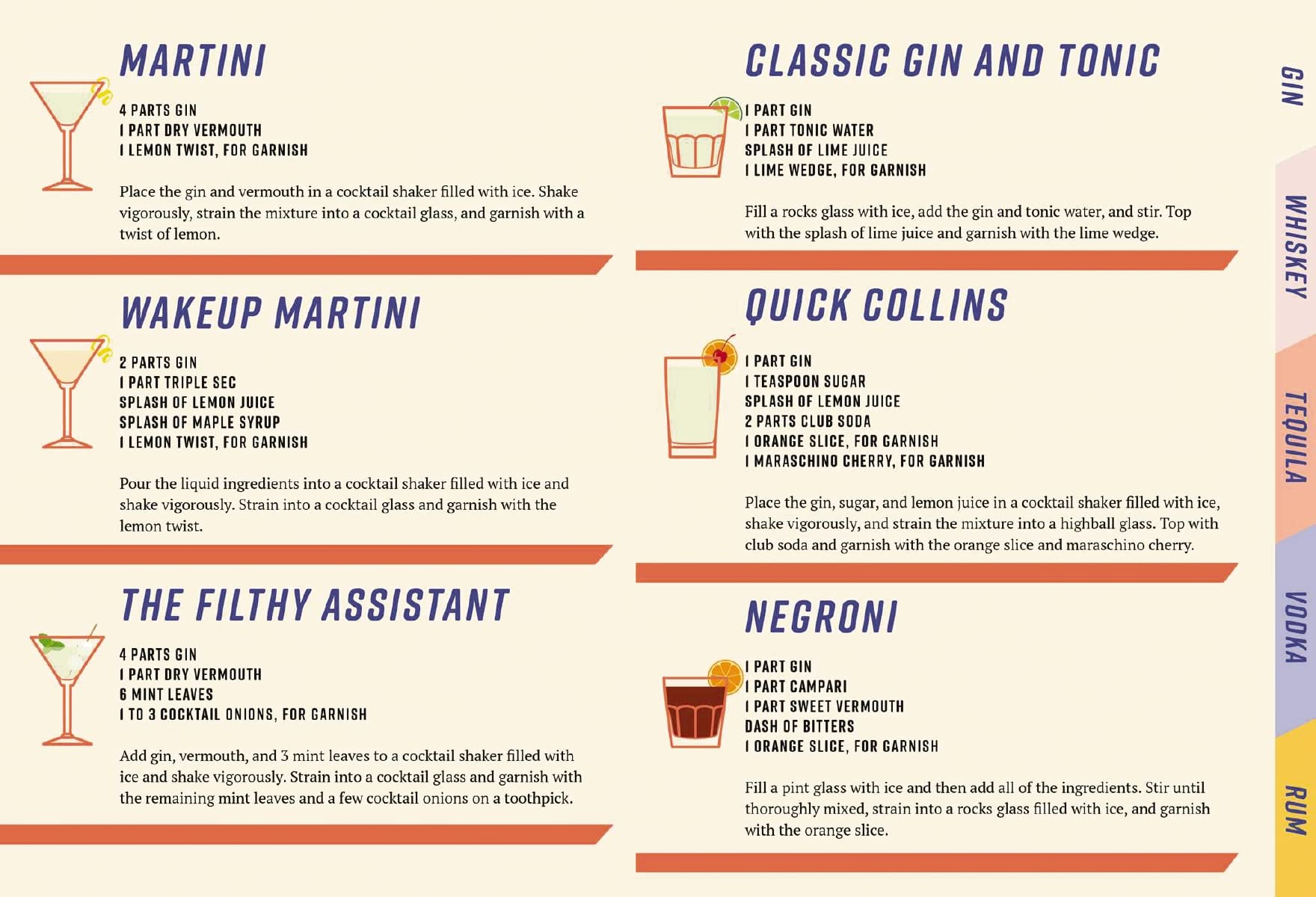 Speedy Cocktails: 120 Drinks Mixed in Minutes