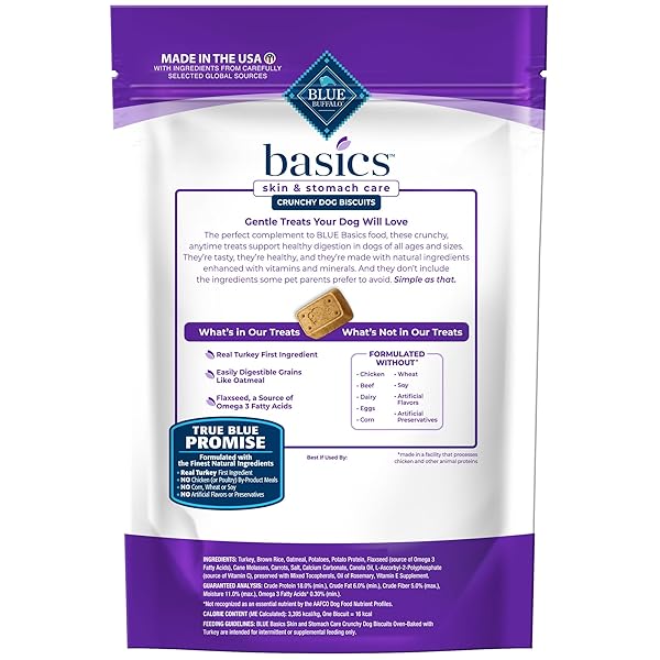 BLUE BUFFALO BASICS DOG BISCUITS, SKIN & STOMACH CARE CRUNCHY DOG TREATS, TURKEY RECIPE, 6-OZ BAG