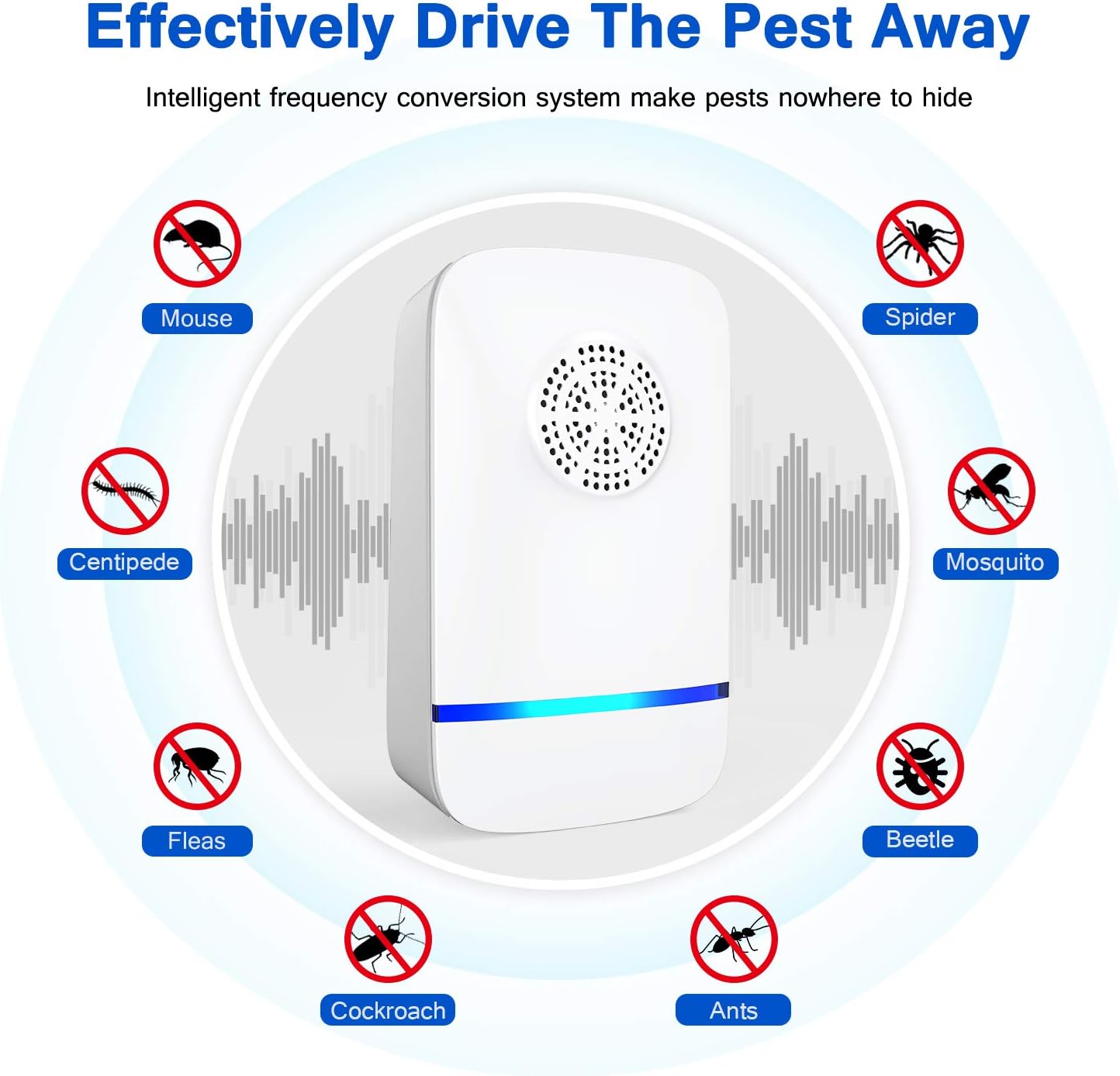 Ultrasonic Pest Repeller, 6 Packs, Electronic Indoor Pest Repellent Plug in for Mosquito, Mice, Roach, Spider, Insects : Garden & Outdoor