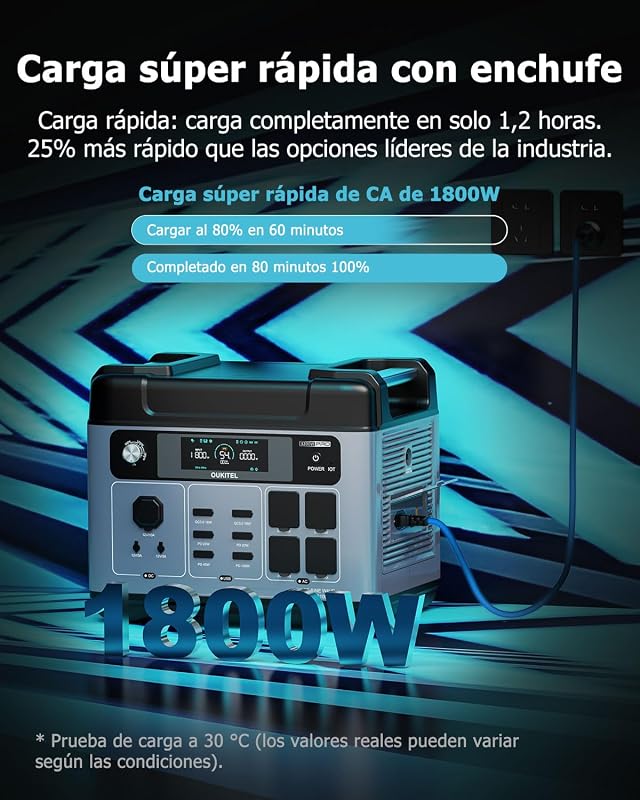 OUKITEL 3200W (6400 Peak) Central Portátil P2001E Pro, Gerador Solar de 2048Wh, Bateria LiFePO4, 80% de carga em 45 minutos, APP, 16 portas, Central Elétrica para Campismo, Caravana e Emergências