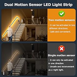 HOUHUI Dual Motion Sensor Light Indoor Under Bed