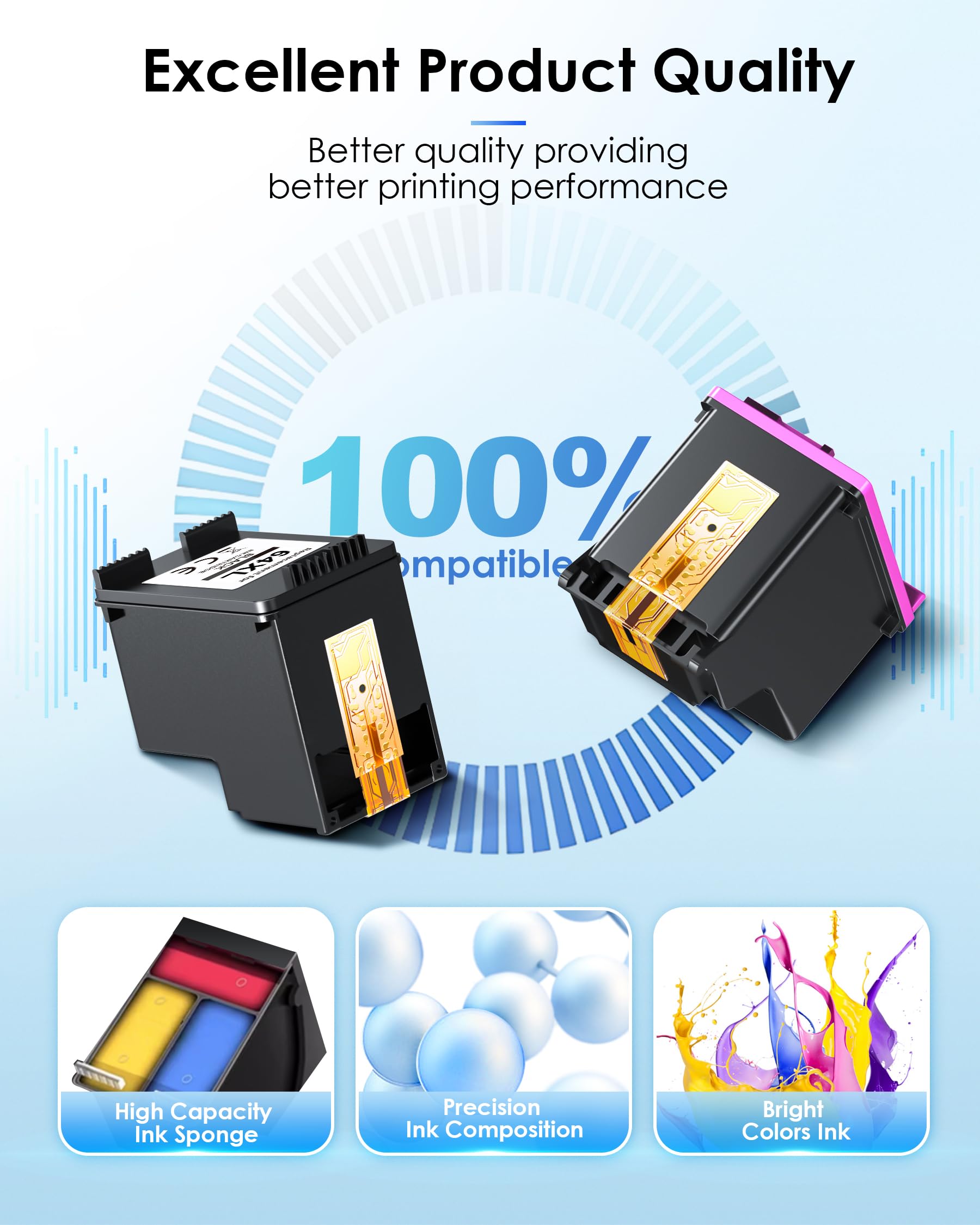 TECKKIN 64XL Ink Cartridges Black/Color Combo Pack Replacement for HP Ink 64 64XL for HP Envy Photo 7855 7858 7155 7120 Printer (1 Black, 1 Color)