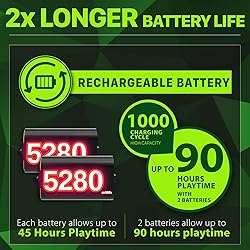Fosmon Fast Charging Xbox Controller Charger