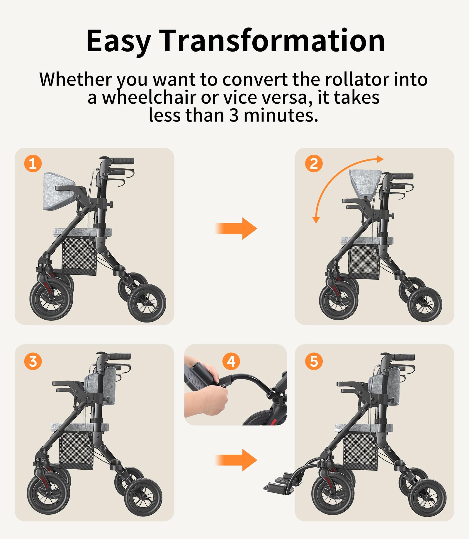 Rollator-Walkers-for-Seniors-with-Seat, Walker Wheelchair Combo, Transport-Wheelchair-Lightweight-Foldable, Adult Walkers All Terrain, 2 in 1 Rolling Walker Chair with Brakes & Pouch-2024 New