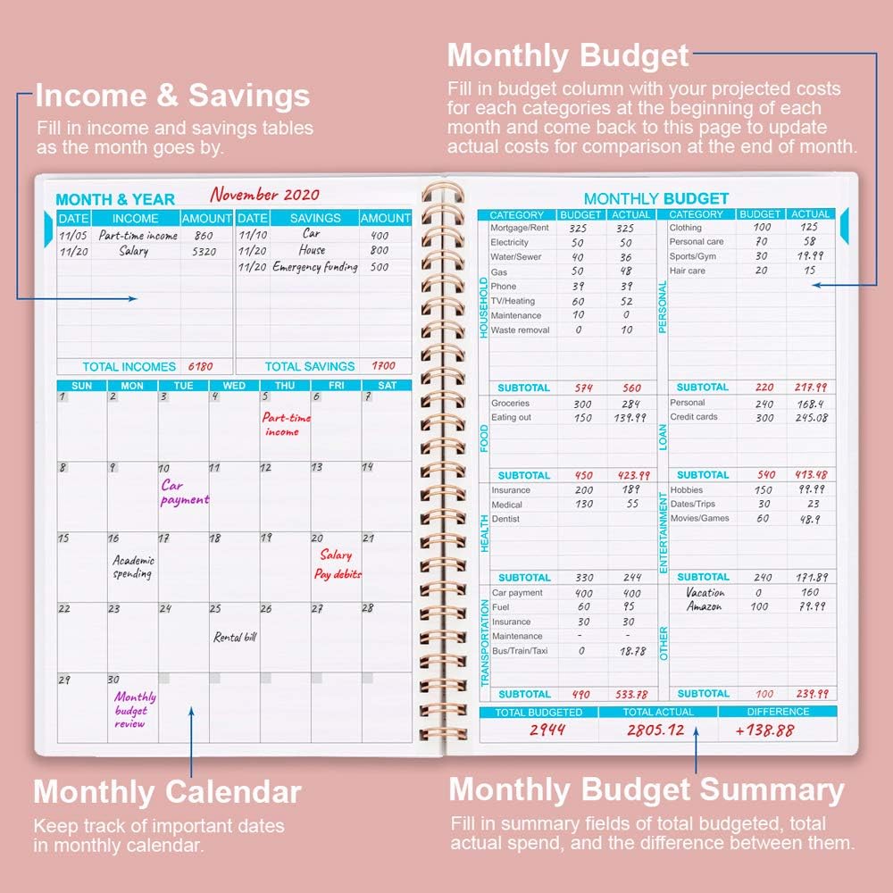 Budget Planner, Monthly Finance Organizer with Expense Tracker Notebook to Manage Your Money Effectively - Image 3